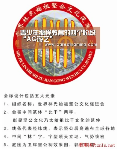 青少年编程教育的四个阶段“AG游艺”(图1) AG游艺