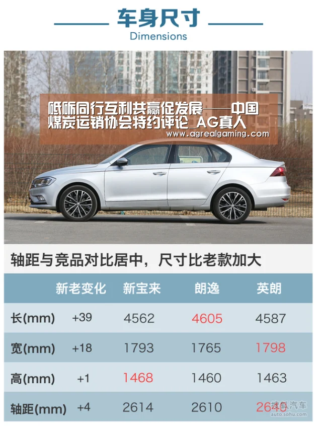 砥砺同行互利共赢促发展——中国煤炭运销协会特约评论_AG真人(图3) AG稳定